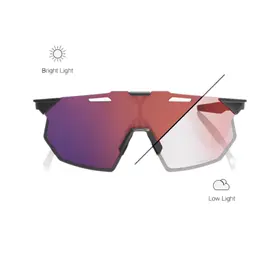 Okulary fotochromowe 100% Hypercraft SQ