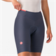 Spodenki rowerowe damskie z wkładką CASTELLI Prima 2