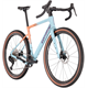Rower gravel CORRATEC Allroad C1