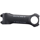 Mostek RITCHEY WCS Toyon
