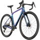 Rower gravel SENSA Giulia Gravel XP Elite AXS