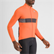 Kurtka rowerowa SPORTFUL Neo 2 Softshell