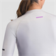 Bluza rowerowa damska SPORTFUL Supernova W Thermal