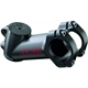 Mostek SQLAB 802 2.0