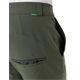 Szorty rowerowe damskie VAUDE Cyclist
